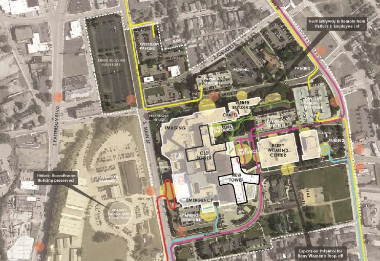 Miami Valley Hospital Master Plan | The Kleingers Group | Land Survey